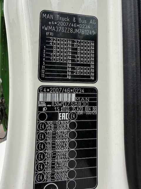 Kipper MAN TGS 35.420