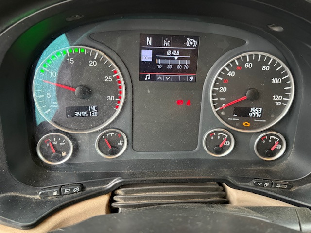 Kipper MAN TGS 35.420