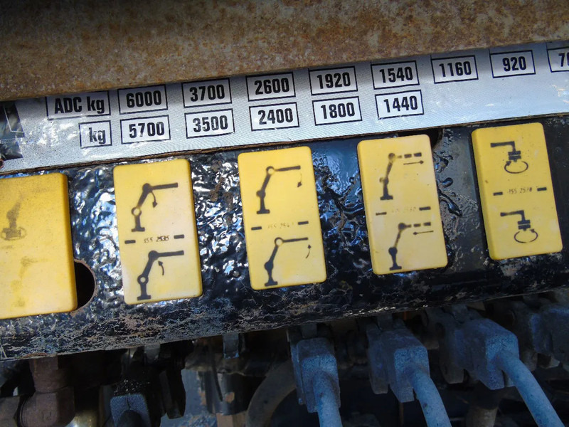 Kipper MAN TGX + 6x6 + HIAB 166 E3 HIPRO + 3SIDE TIPPER