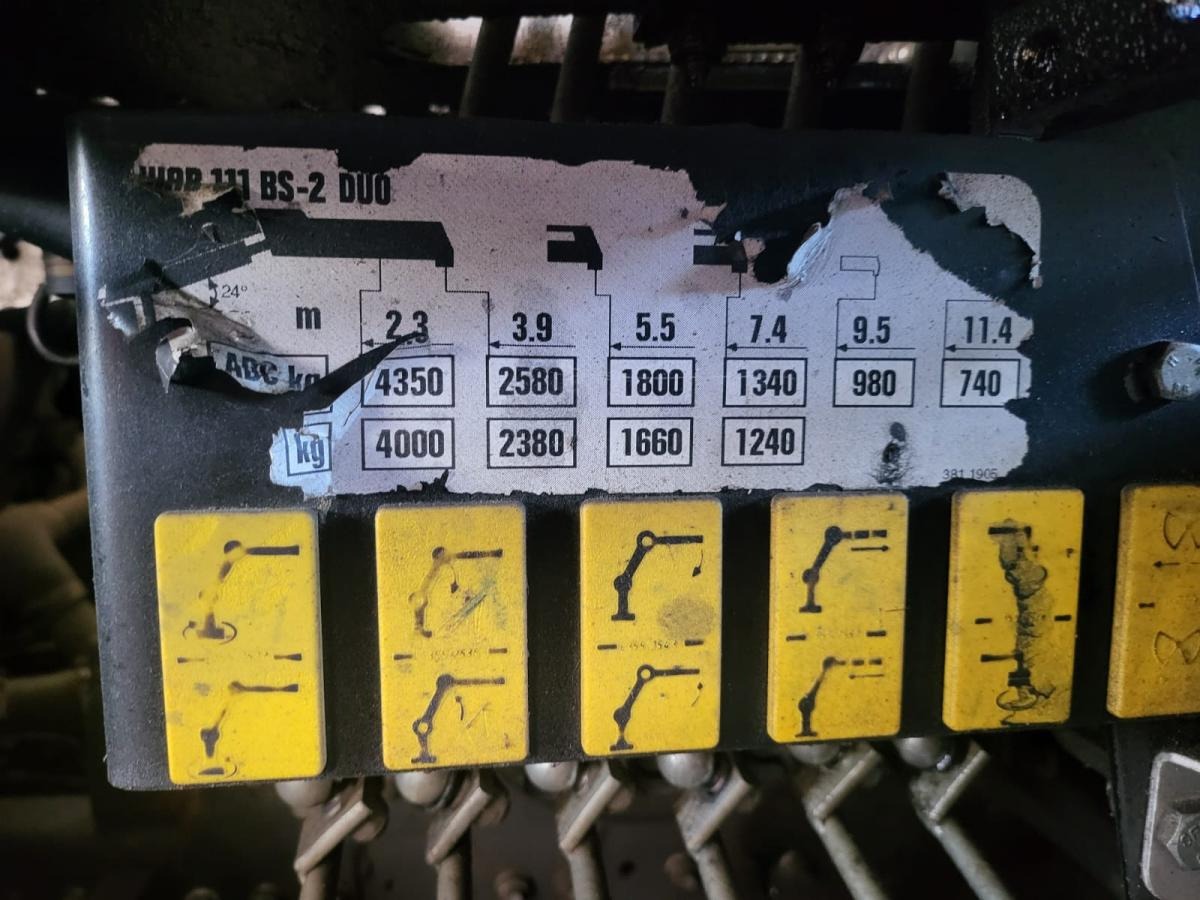 Kipper Renault 370.32 DXI