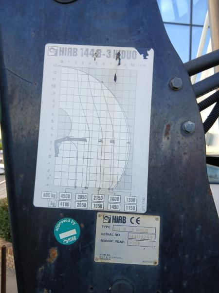 Kipper Renault Kerax 380 DXI