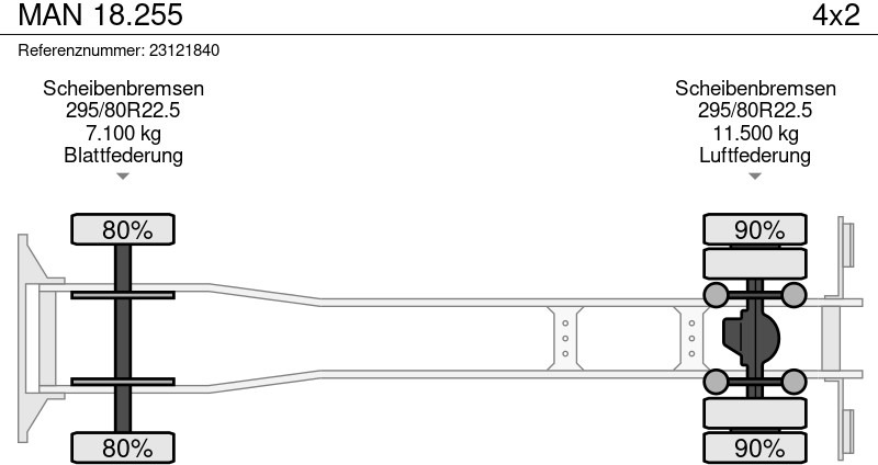 Kühlkoffer LKW MAN 18.255: das Bild 16