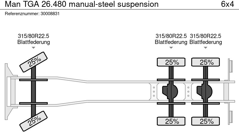 Fahrgestell LKW MAN TGA 26.480 manual-steel suspension: das Bild 14