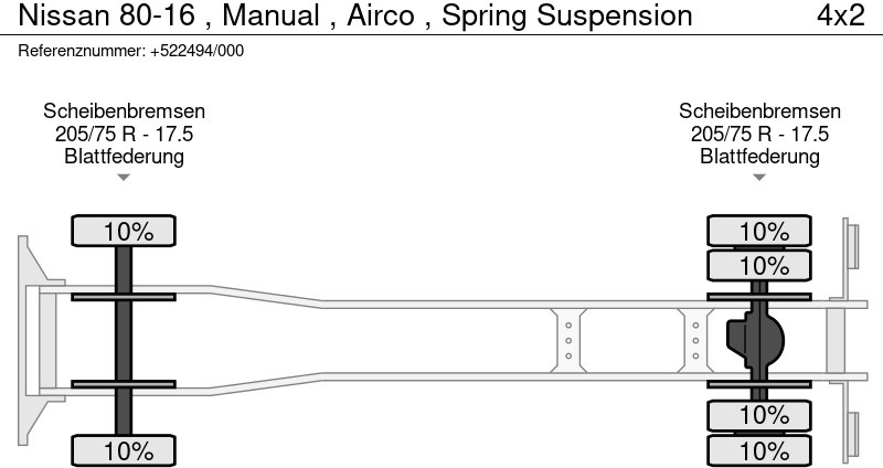 Pritsche LKW Nissan 80-16 , Manual , Airco , Spring Suspension: das Bild 16