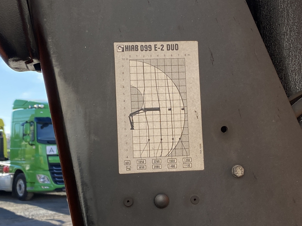 Pritsche LKW MAN TGM 15.290 4x2 BL / HIAB Faltkran