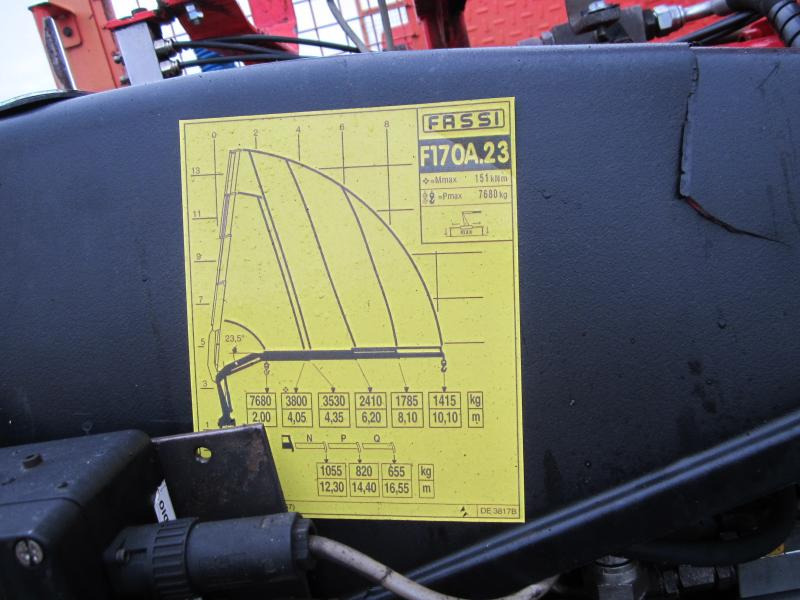 Pritsche LKW Renault Kerax 370 DXI