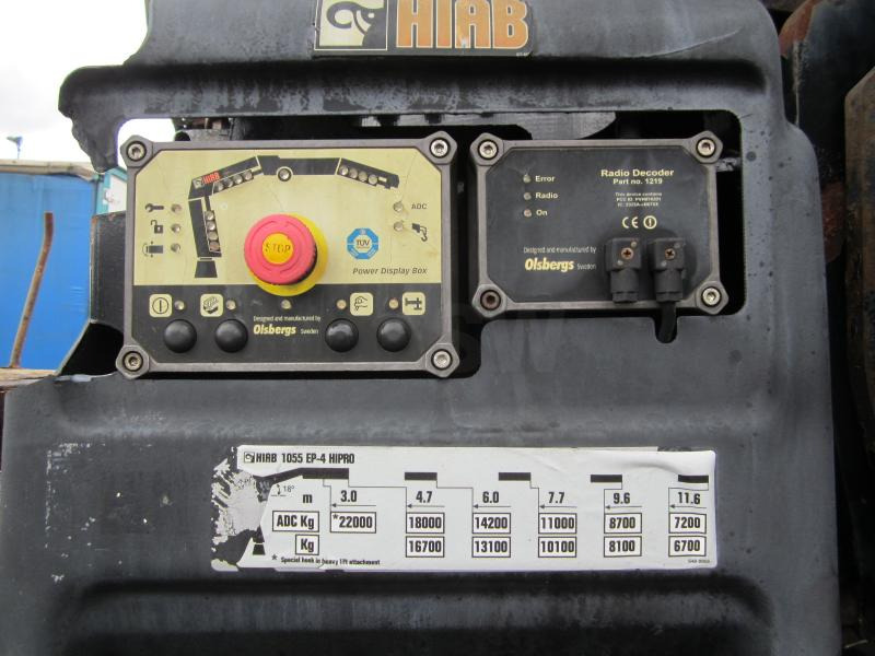 Pritsche LKW Volvo FH 520