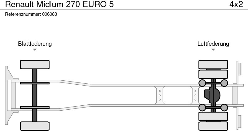 Koffer LKW Renault Midlum 270 EURO 5: das Bild 15