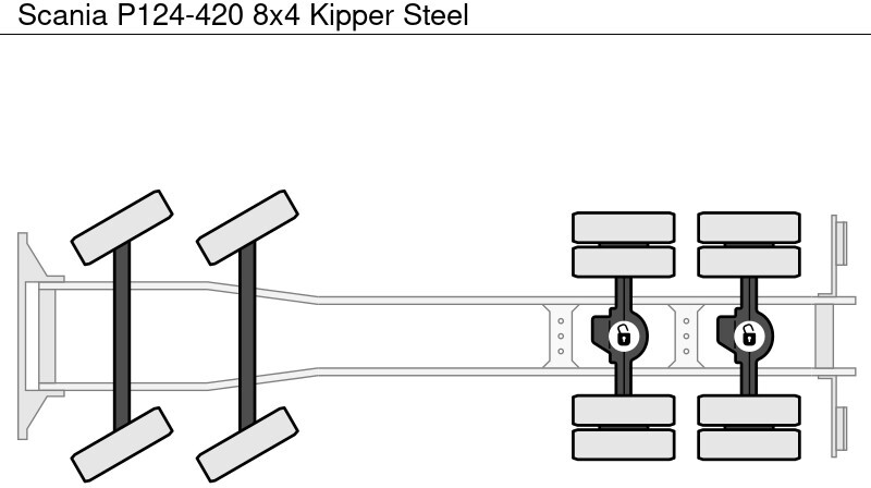 Kipper Scania P124-420 8x4 Kipper Steel: das Bild 10