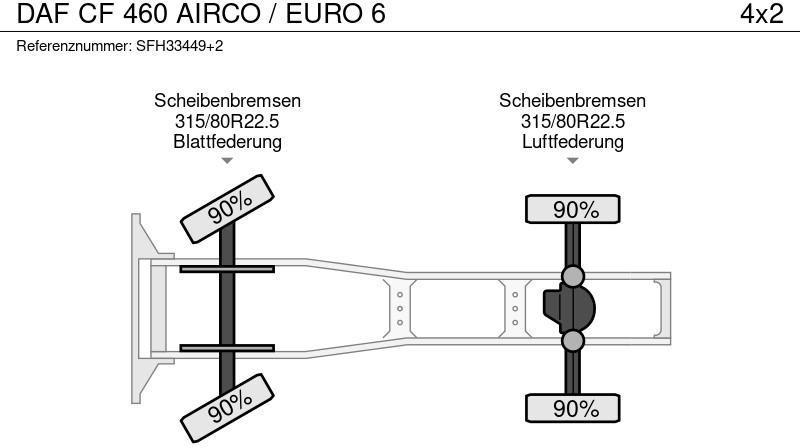 Sattelzugmaschine DAF CF 460 AIRCO / EURO 6: das Bild 13