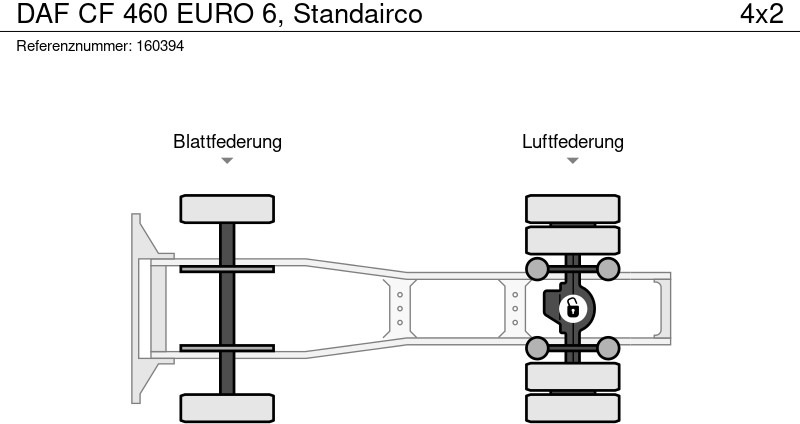 Sattelzugmaschine DAF CF 460 EURO 6, Standairco: das Bild 12