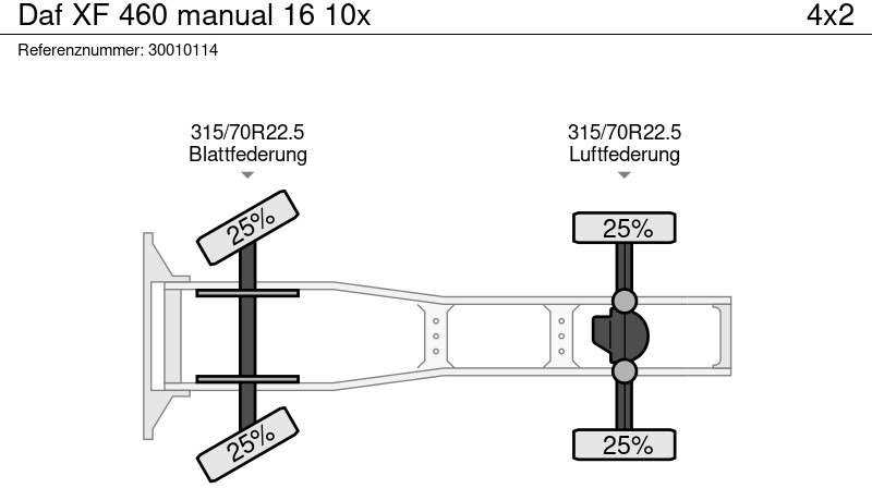 Sattelzugmaschine DAF XF 460 manual 16 10x: das Bild 14