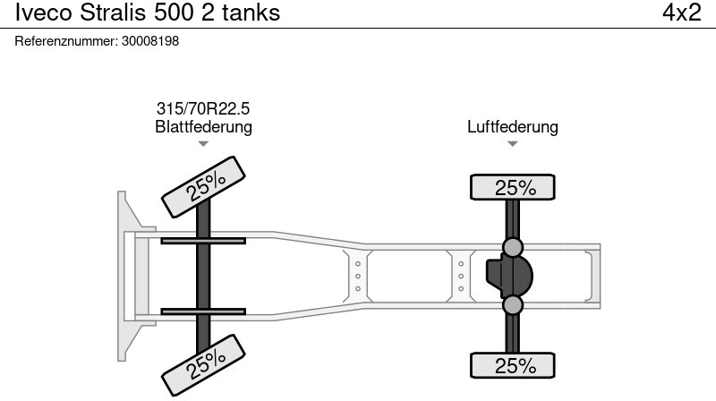 Sattelzugmaschine Iveco Stralis 500 2 tanks: das Bild 14