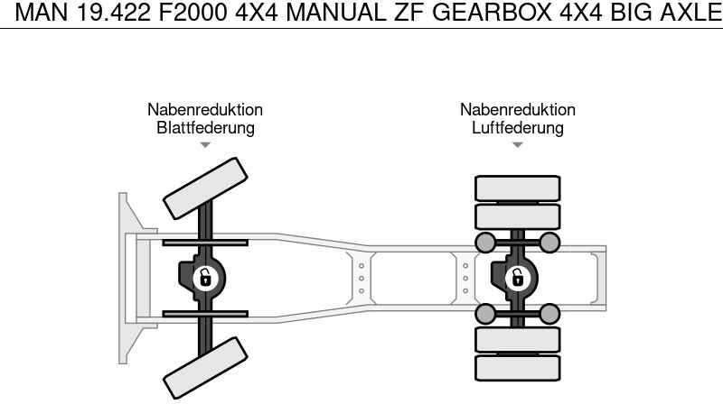 Sattelzugmaschine MAN 19.422 F2000 4X4 MANUAL ZF GEARBOX 4X4 BIG AXLE: das Bild 10