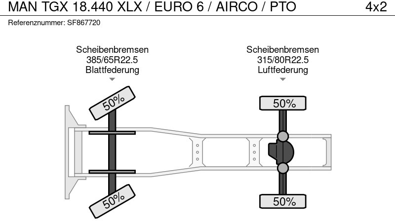 Sattelzugmaschine MAN TGX 18.440 XLX / EURO 6 / AIRCO / PTO: das Bild 13