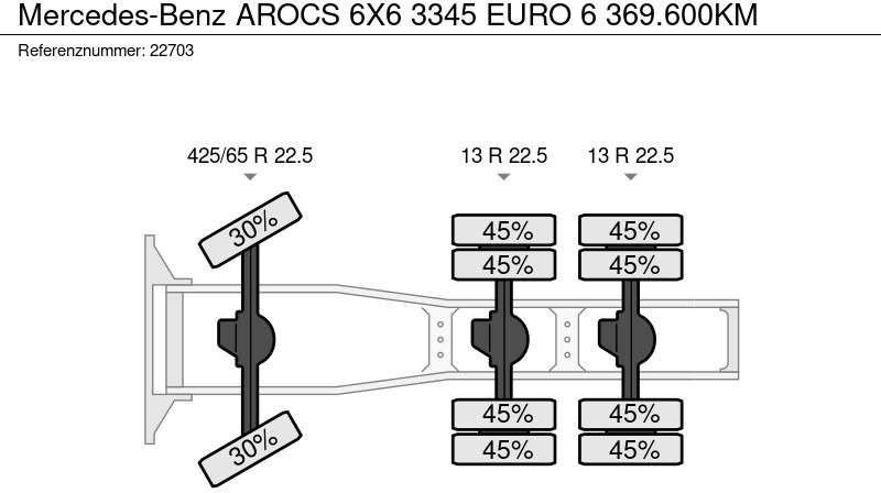 Sattelzugmaschine Mercedes-Benz AROCS 6X6 3345 EURO 6 369.600KM: das Bild 8