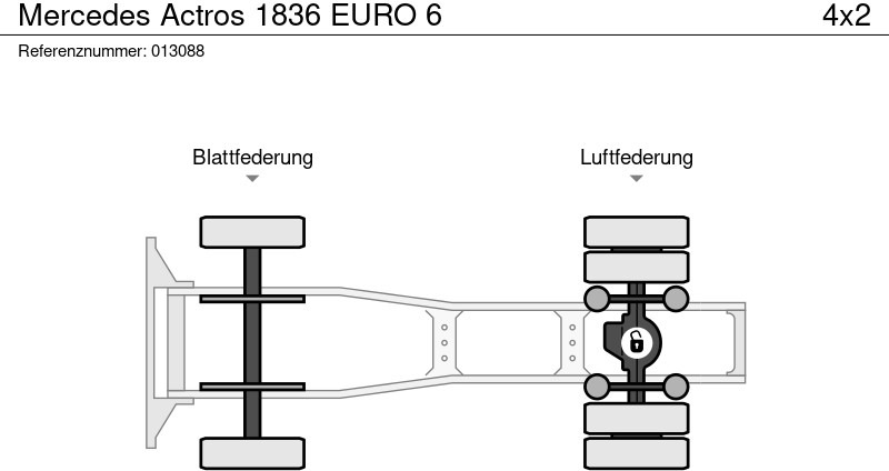 Sattelzugmaschine Mercedes-Benz Actros 1836 EURO 6: das Bild 11