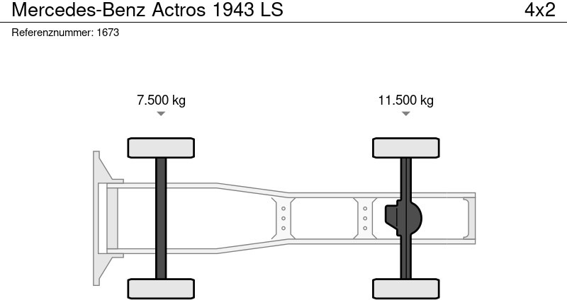 Sattelzugmaschine Mercedes-Benz Actros 1943 LS: das Bild 20