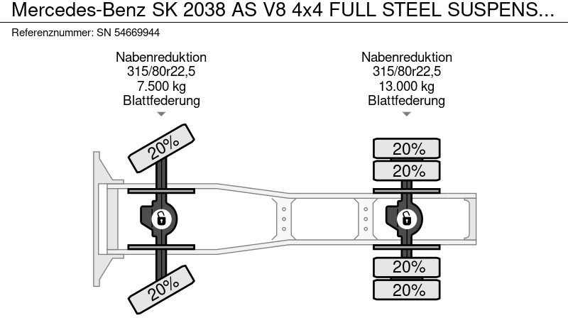 Sattelzugmaschine Mercedes-Benz SK 2038 AS V8 4x4 FULL STEEL SUSPENSION (ZF16 MANUAL GEARBOX / REDUCTION AXLES / FULL STEEL SUSPENSION / HYDRAULIC SET): das Bild 17