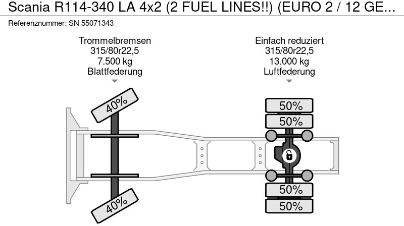 Sattelzugmaschine Scania R114-340 LA 4x2 (2 FUEL LINES!!) (EURO 2 / 12 GEARS MANUAL GEARBOX / HYDRAULIC KIT): das Bild 13