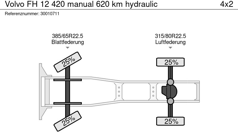 Sattelzugmaschine Volvo FH 12 420 manual 620 km hydraulic: das Bild 14