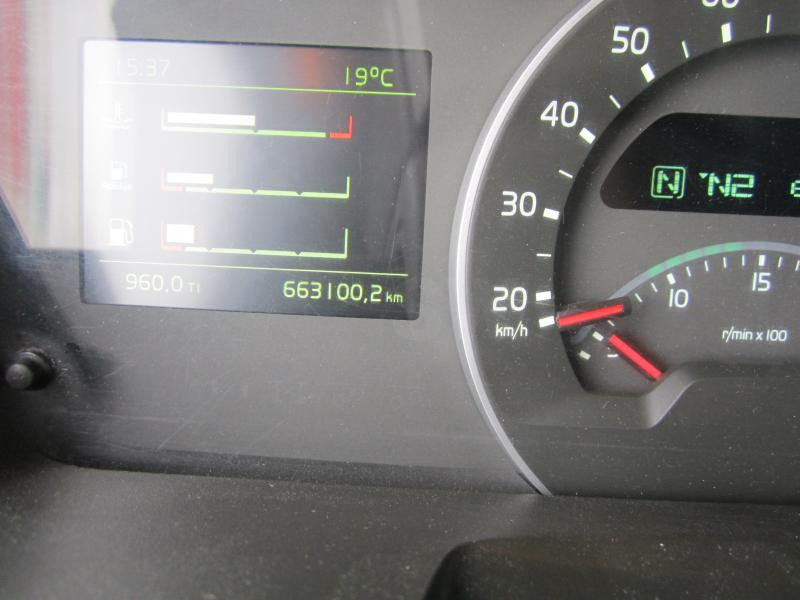 Sattelzugmaschine Volvo FH 500