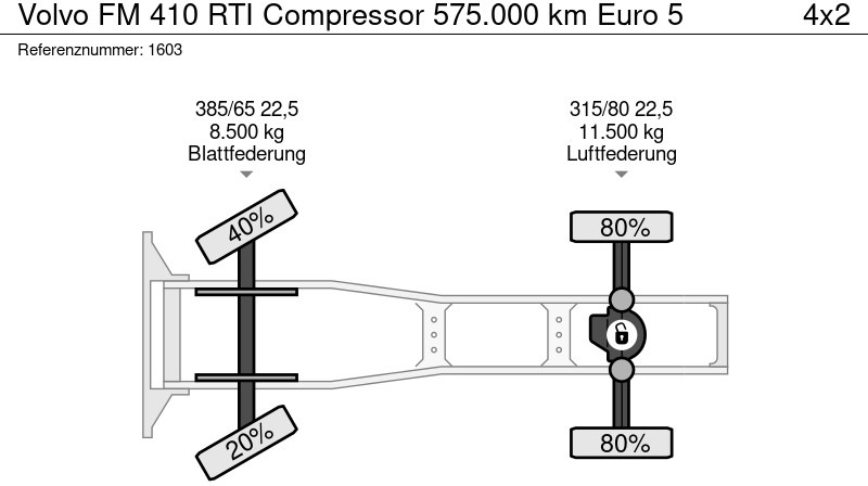 Sattelzugmaschine Volvo FM 410 RTI Compressor 575.000 km Euro 5: das Bild 20