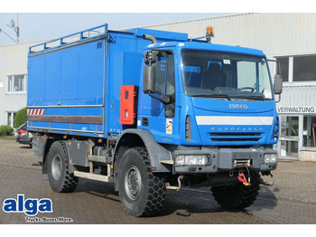 IVECO Koffer LKW