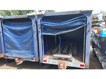 Luftfahrt-Bodengerät