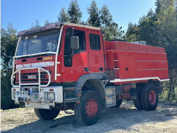 IVECO EuroCargo 190E Feuerwehrfahrzeug