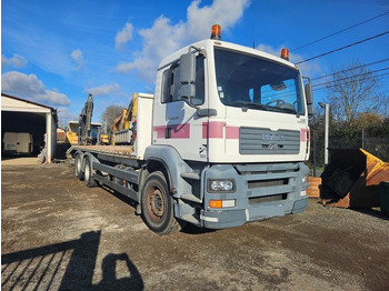 MAN TGA 28.310 Pritsche LKW