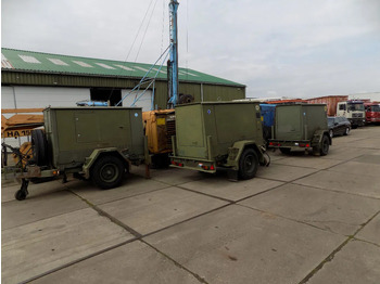 BOSCH Stromgenerator