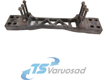 SCANIA Getriebe und Teile