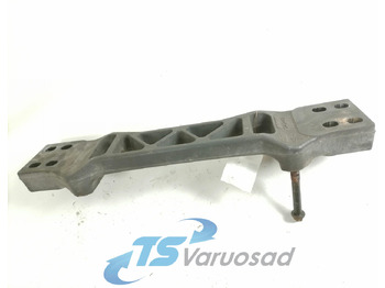 SCANIA Getriebe und Teile