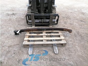 SCANIA Blattfederung