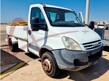 TEMG Luftfahrt-Bodengerät