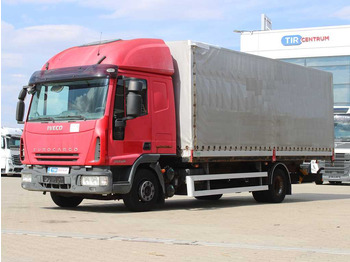 IVECO EuroCargo 120E Plane LKW