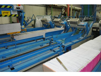 Druckmaschine High Speed saddlestitcher Müller Martini Prima Amrys Year  2000: das Bild 2