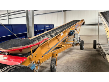 BRESTON Förderbänd