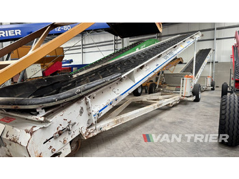 BRESTON Förderbänd