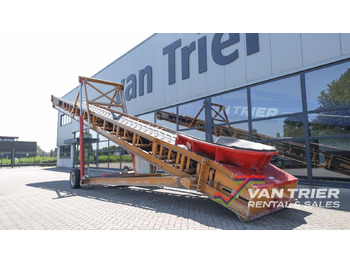 BRESTON Förderbänd