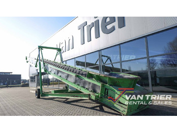 BRESTON Förderbänd