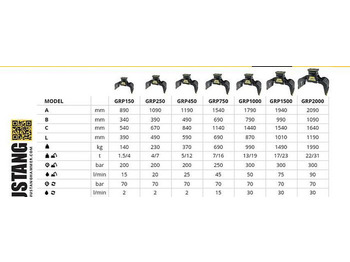 Greifer Mustang GRP450 Abbruch- & Sortiergreifer: das Bild 2 Greifer Mustang GRP450 Abbruch- & Sortiergreifer: das Bild 2