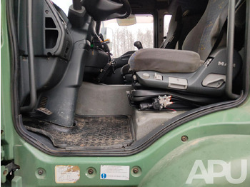 Man 26.463 - Leasing Man 26.463: das Bild 5