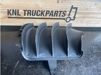 SCANIA Karosserie und Außen