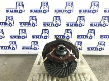 RENAULT Midlum Differenzial Getriebe