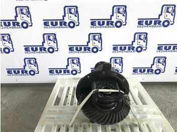 RENAULT Midlum Differenzial Getriebe