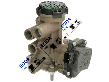 KNORR-BREMSE Bremsteile