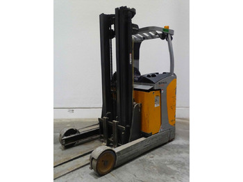 STILL Schubmaststapler