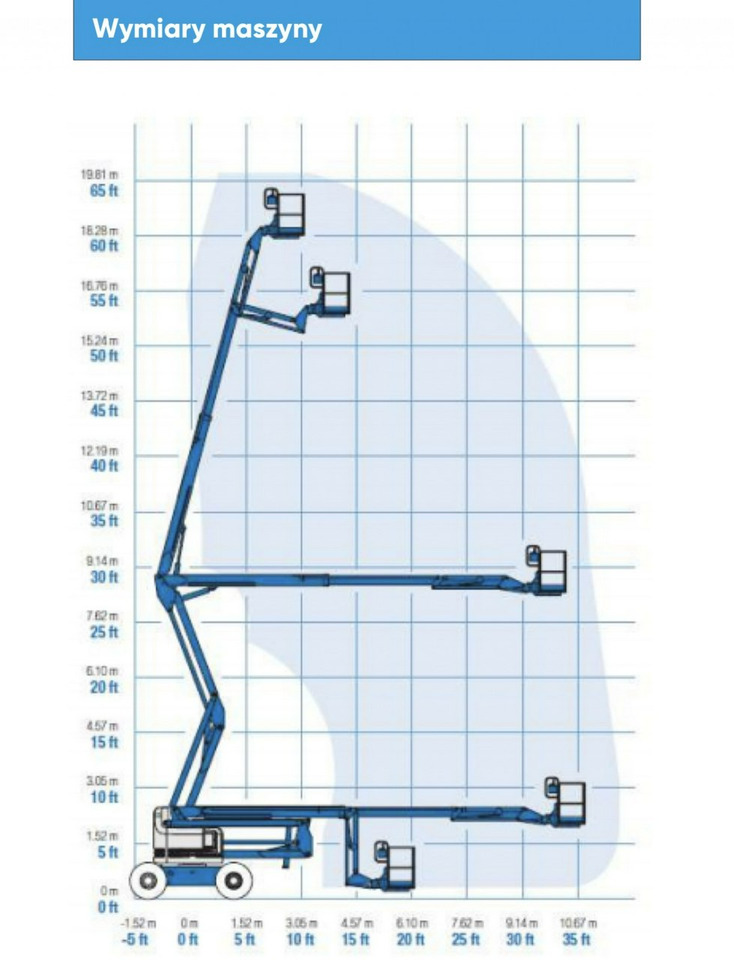 Manitou 200 ATJ Genie Z60/34 PODNOŚNIK PRZEGUBOWY TELEKOPOWY JGL 4x4 4WD - Gelenkarmbühne: das Bild 4 Manitou 200 ATJ Genie Z60/34 PODNOŚNIK PRZEGUBOWY TELEKOPOWY JGL 4x4 4WD - Gelenkarmbühne: das Bild 4